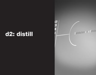 d2: distill
 