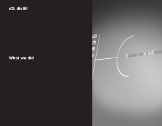 d2: distill




What we did
 