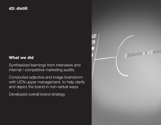 d2: distill




What we did
Synthesized learnings from interviews and
internal / competitive marketing audits.
Conducted adjective and image brainstorm
with UCN upper management, to help clarify
and depict the brand in non-verbal ways.
Developed overall brand strategy
 
