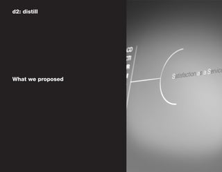 d2: distill




What we proposed
 