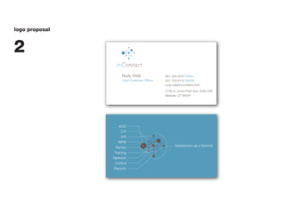 logo proposal



2
                     Rudy Vidal               801.320.3257 Office
                     Chief Customer Officer   201.709.9142 Mobile
                                              rudy.vidal@incontact.com
                                              7730 S. Union Park Ave, Suite 500
                                              Midvale, UT 84047




                   ACD
                    CTI
                    IVR
                  WFM
                 Survey                             Satisfaction as a Service
                Training
                Network
                 Control
                Reports
 