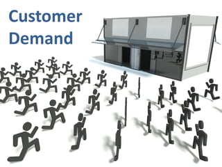 Customer
Demand
 