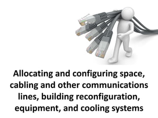 Allocating and configuring space,
cabling and other communications
lines, building reconfiguration,
equipment, and cooling systems
 