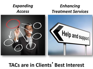TACs are in Clients’Best Interest
Expanding
Access
Enhancing
Treatment Services
 