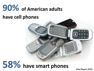90% of American adults
have cell phones
58% have smart phones (Pew Report, 2012)
 