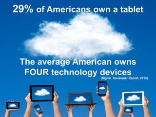 29% of Americans own a tablet
The average American owns
FOUR technology devices(Digital Consumer Report, 2013)
 