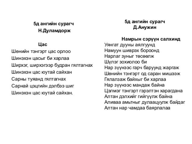 Хүүхдийн зурах чадварт тулгуурлах бүтээлчээр сэтгэж, зохион найруулах