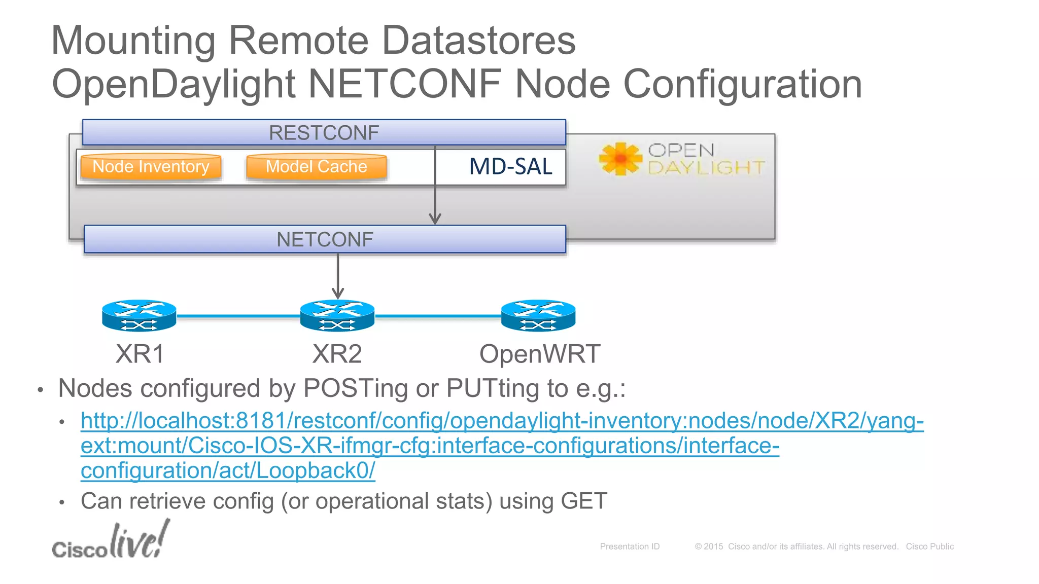 Mounting Remote Datastores
OpenDaylight NETCONF Node Configuration
MD-SAL
NETCONF
RESTCONF
Node Inventory
• Nodes configured by POSTing or PUTting to e.g.:
• http://localhost:8181/restconf/config/opendaylight-inventory:nodes/node/XR2/yang-
ext:mount/Cisco-IOS-XR-ifmgr-cfg:interface-configurations/interface-
configuration/act/Loopback0/
• Can retrieve config (or operational stats) using GET
Model Cache
XR1 XR2 OpenWRT
 