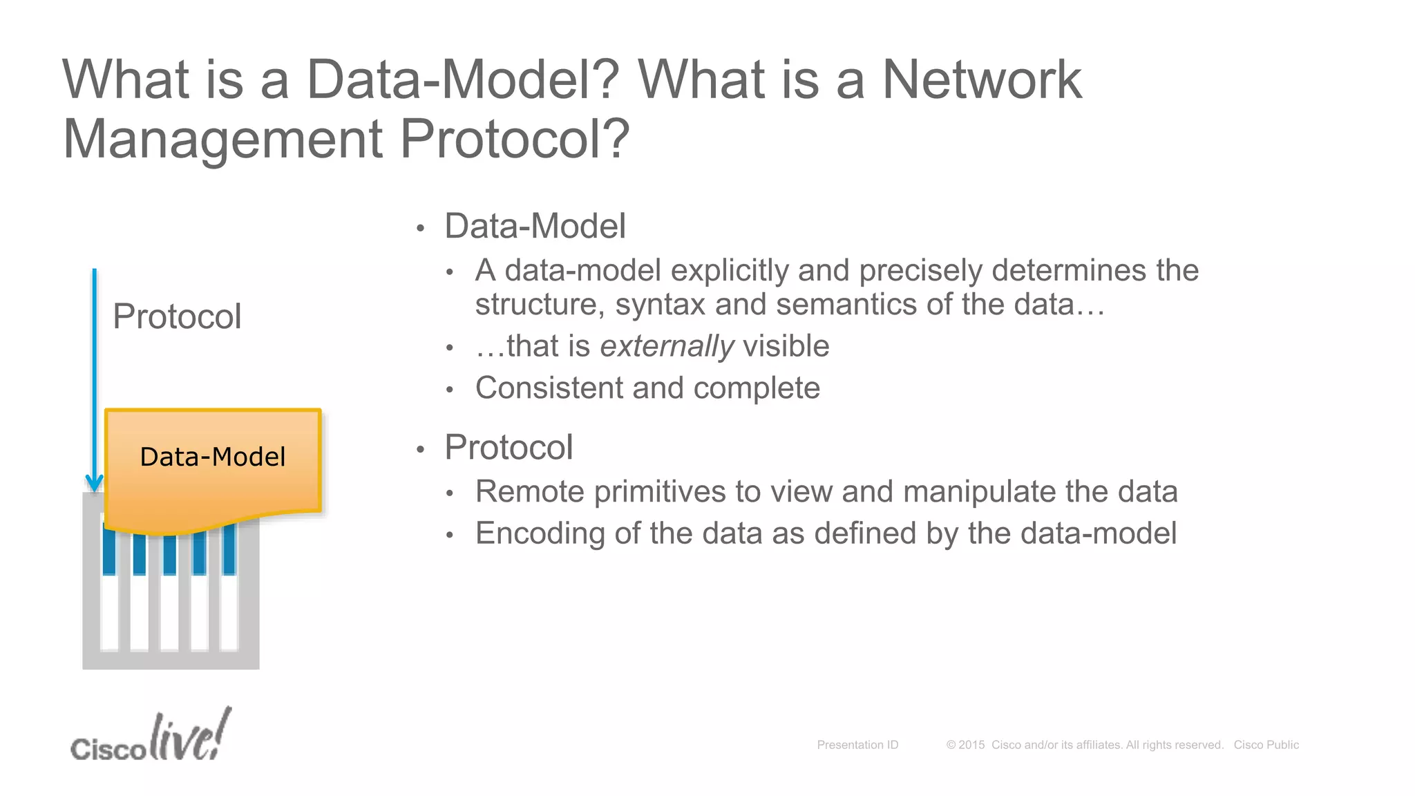 What is a Data-Model? What is a Network
Management Protocol?
• Data-Model
• A data-model explicitly and precisely determines the
structure, syntax and semantics of the data…
• …that is externally visible
• Consistent and complete
• Protocol
• Remote primitives to view and manipulate the data
• Encoding of the data as defined by the data-model
Data-Model
Protocol
 