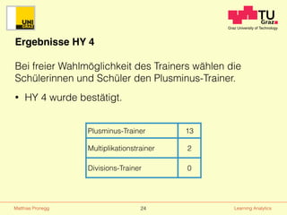 Learning AnalyticsMatthias Pronegg 24
Ergebnisse HY 4
Bei freier Wahlmöglichkeit des Trainers wählen die
Schülerinnen und ...