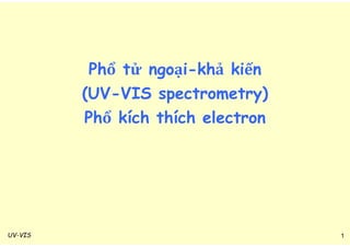 UV-VIS 1
Phổ tử ngoại-khả kiến
(UV-VIS spectrometry)
Phổ kích thích electron
 