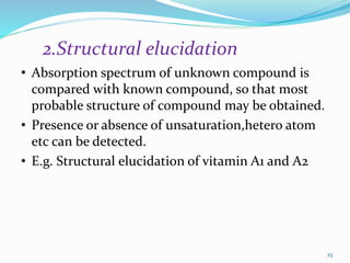 2.Structural elucidation
• Absorption spectrum of unknown compound is
compared with known compound, so that most
probable structure of compound may be obtained.
• Presence or absence of unsaturation,hetero atom
etc can be detected.
• E.g. Structural elucidation of vitamin A1 and A2
23
 