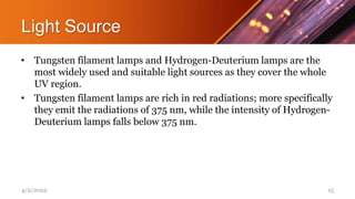 Light Source
• Tungsten filament lamps and Hydrogen-Deuterium lamps are the
most widely used and suitable light sources as they cover the whole
UV region.
• Tungsten filament lamps are rich in red radiations; more specifically
they emit the radiations of 375 nm, while the intensity of Hydrogen-
Deuterium lamps falls below 375 nm.
4/2/2022 15
 