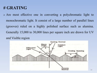 # GRATING
 Are most effective one in converting a polychromatic light to
monochromatic light. It consist of a large number of parallel lines
(grooves) ruled on a highly polished surface such as alumina.
Generally 15,000 to 30,000 lines per square inch are drawn for UV
and Visible region
33
 