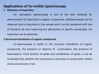 UV VISIBLE SPECTRO Final.pptx