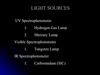 LIGHT SOURCES    UV Spectrophotometer 1. Hydrogen Gas Lamp 2. Mercury Lamp Visible Spectrophotometer 1. Tungsten Lamp IR Spectrophotometer 1. Carborundum (SIC) 