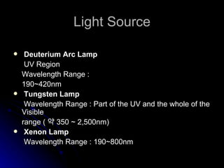 Light Source Deuterium Arc Lamp   UV Region Wavelength Range : 190~420nm Tungsten Lamp   Wavelength Range : Part of the UV and the whole of the Visible range ( 약 350 ~ 2,500nm) Xenon Lamp   Wavelength Range : 190~800nm 