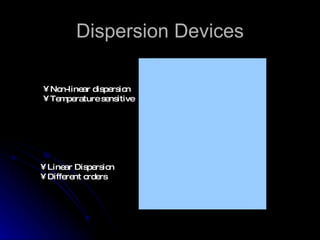 Dispersion Devices Non-linear dispersion Temperature sensitive Linear Dispersion Different orders 