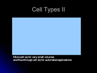 Cell Types II Micro cell (a) for very small volumes  and flow-through cell (b) for automated applications 
