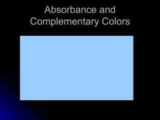 Absorbance and Complementary Colors 