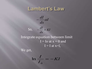 I
dx
dI

So, KI
dx
dI

Integrate equation between limit
I = Io at x = 0 and
I = I at x=l,
We get,
Kl
I
I

0
ln
 