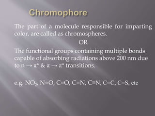 The part of a molecule responsible for imparting
color, are called as chromospheres.
OR
The functional groups containing multiple bonds
capable of absorbing radiations above 200 nm due
to n → π* & π → π* transitions.
e.g. NO2, N=O, C=O, C=N, C≡N, C=C, C=S, etc
 