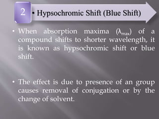 • When absorption maxima (λmax) of a
compound shifts to shorter wavelength, it
is known as hypsochromic shift or blue
shift.
• The effect is due to presence of an group
causes removal of conjugation or by the
change of solvent.
• Hypsochromic Shift (Blue Shift)2
 