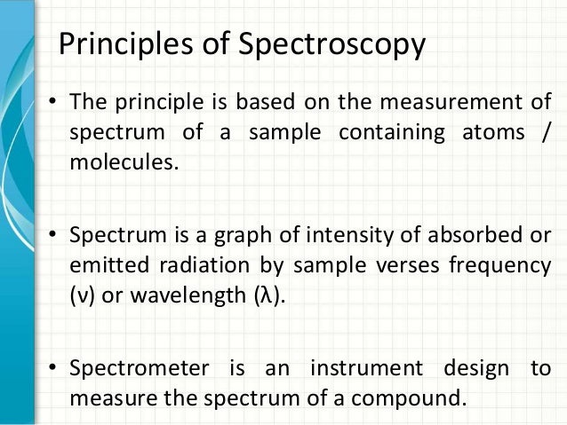 Uv-visible Spectroscopy Principle In Pdf