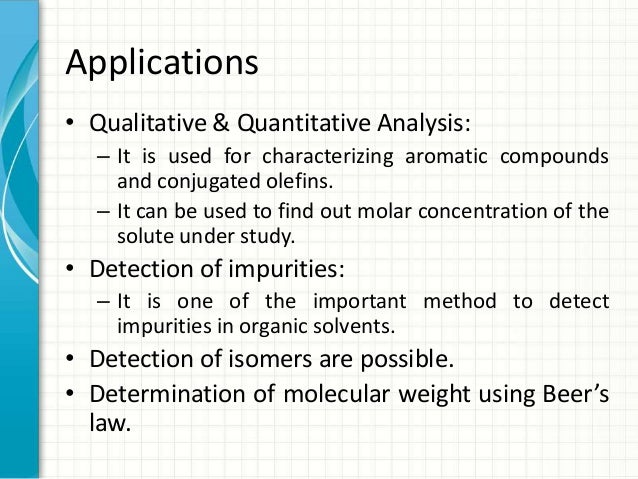Uv Visible Spectroscopy