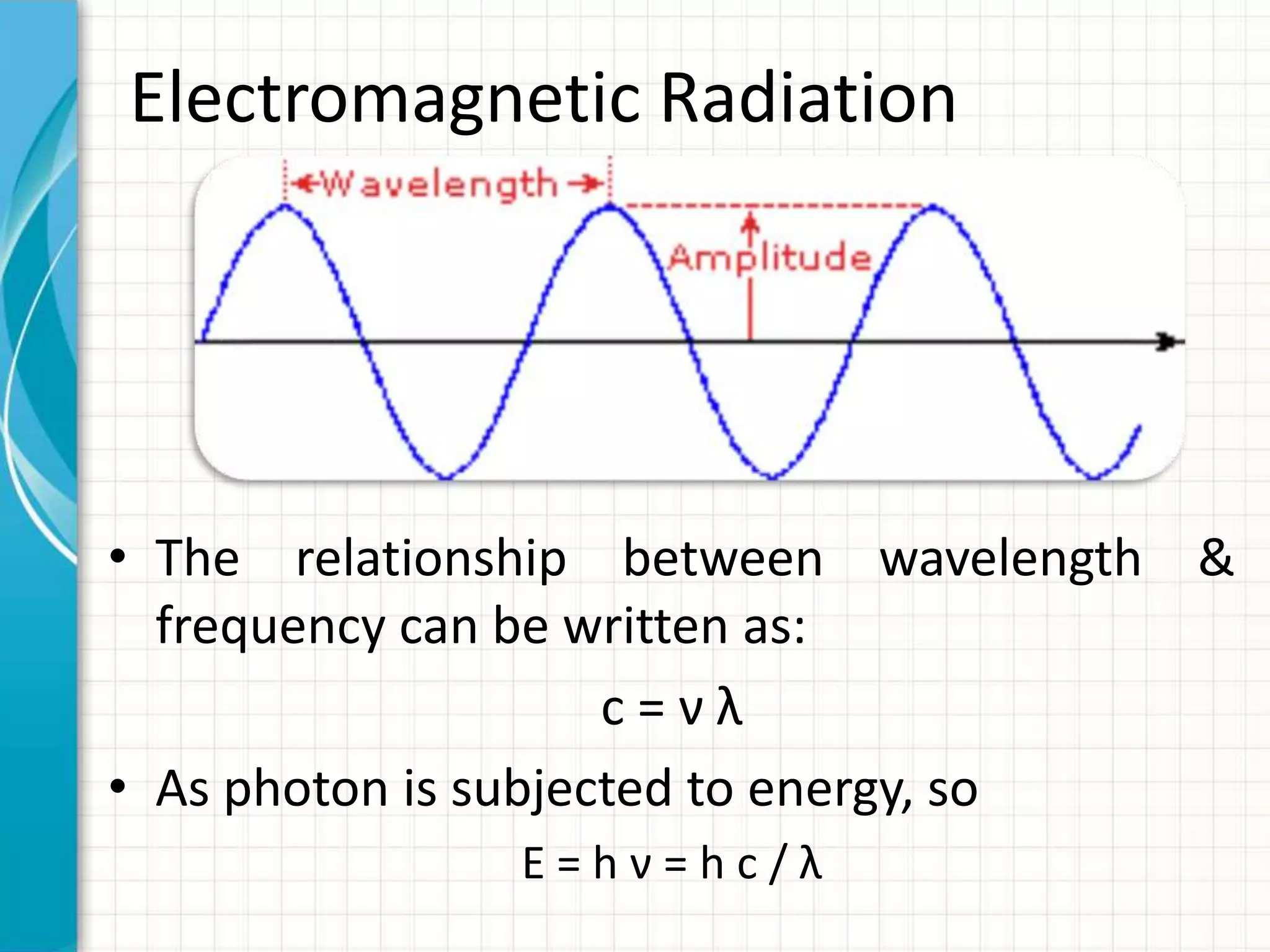 Electromagnetic Radiation
• The relationship between wavelength &
frequency can be written as:
c = ν λ
• As photon is subjected to energy, so
E = h ν = h c / λ
 