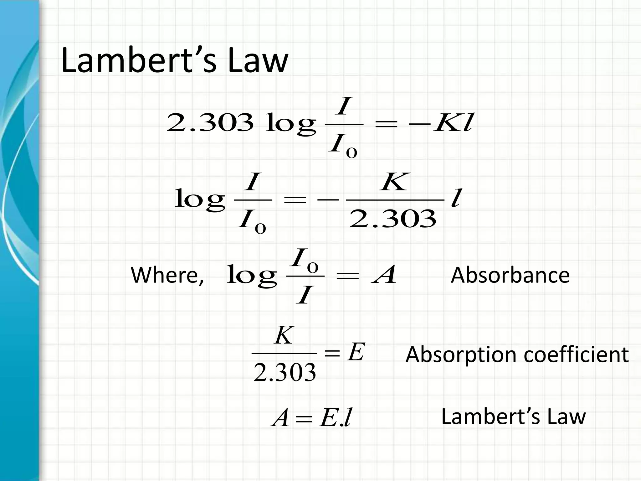 Lambert’s Law
Kl
I
I

0
log303.2
l
K
I
I
303.2
log
0

Where, AbsorbanceA
I
I
0
log
E
K

303.2
lEA .
Absorption coefficient
Lambert’s Law
 
