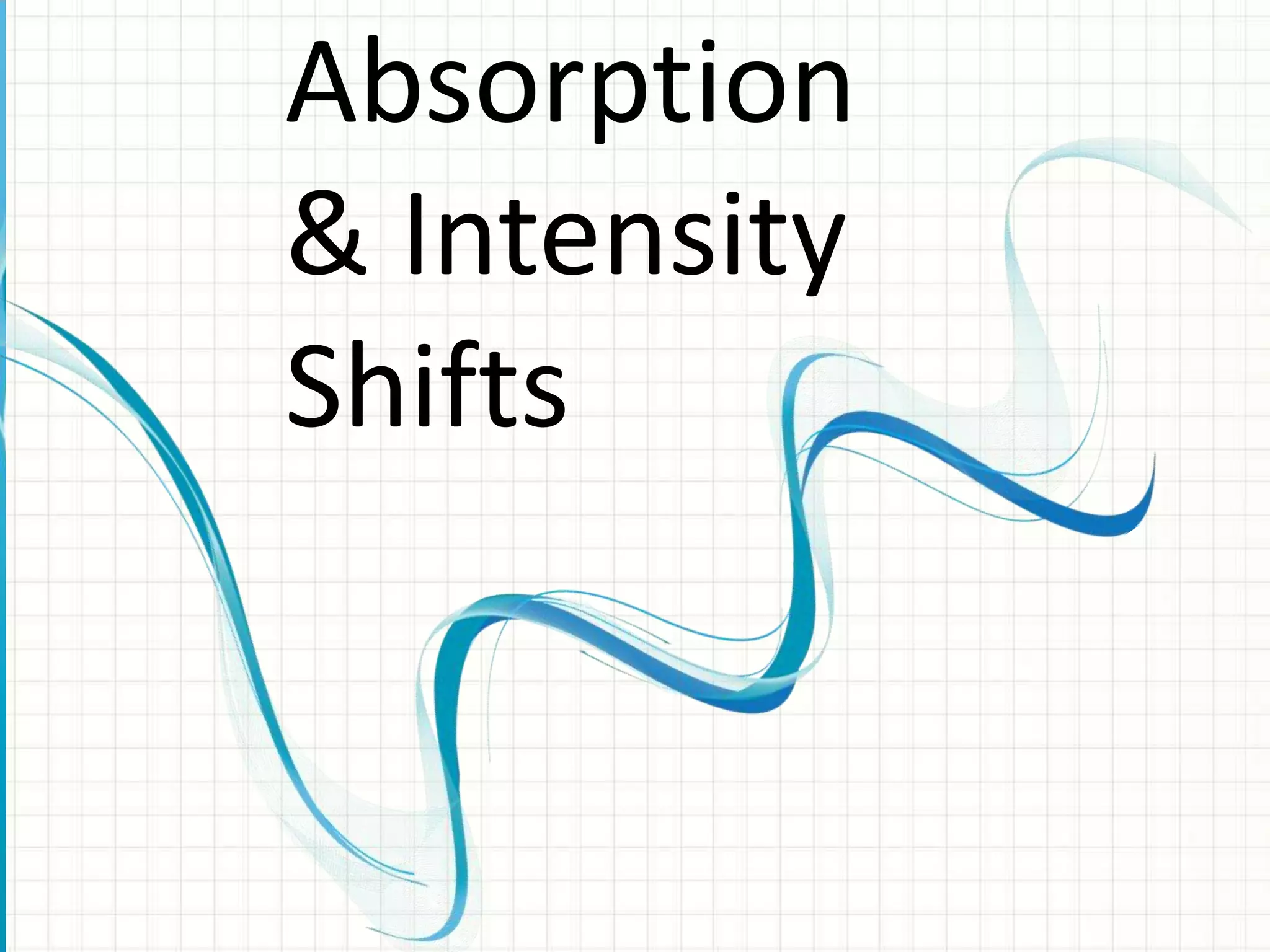Absorption
& Intensity
Shifts
 