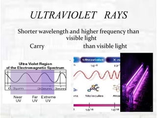 ULTRAVIOLET RAYS
Shorter wavelength and higher frequency than
visible light
Carry more energy than visible light
 