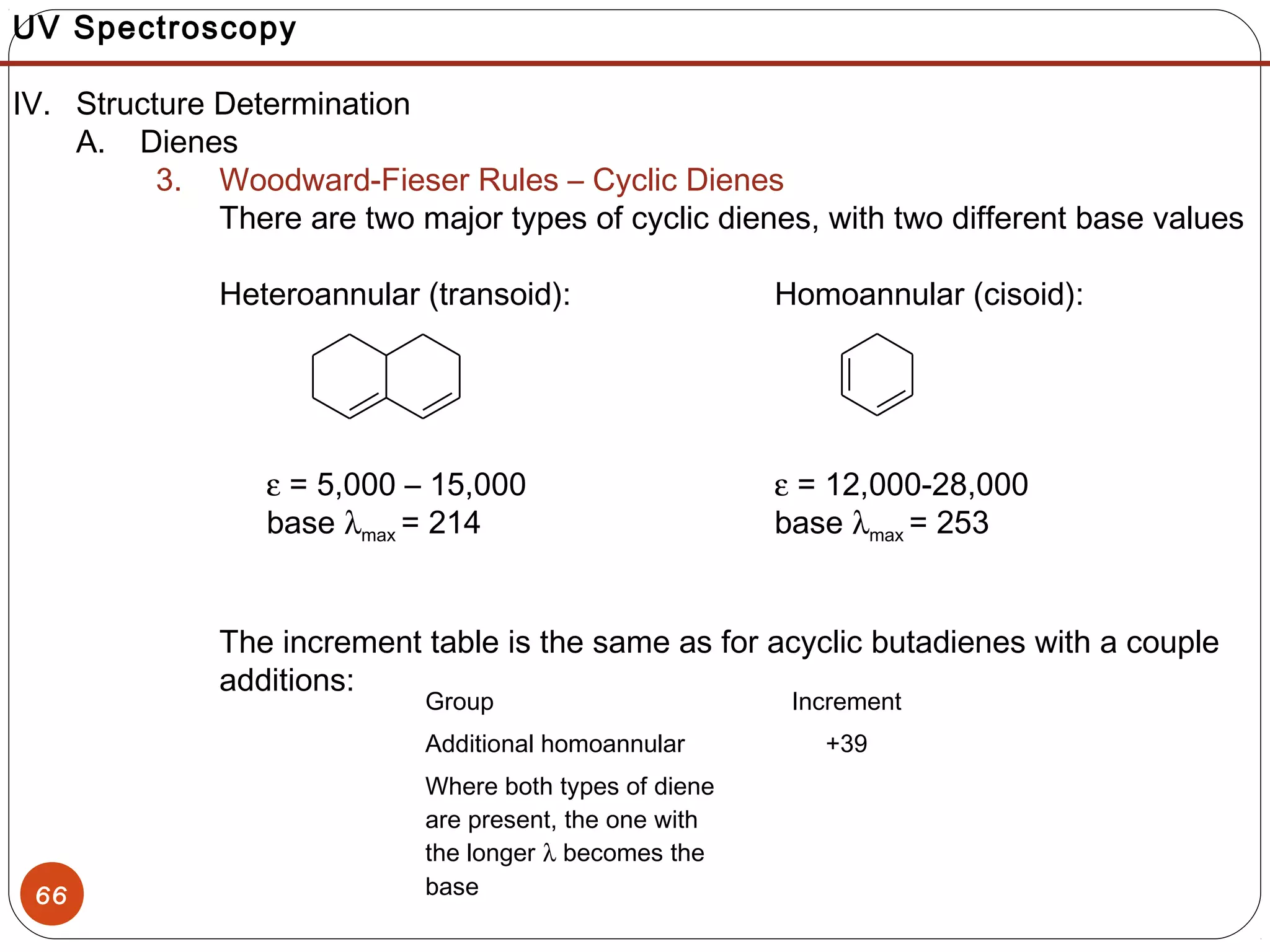66
UV Spectroscopy
IV. Structure Determination
A. Dienes
3. Woodward-Fieser Rules – Cyclic Dienes
There are two major types of cyclic dienes, with two different base values
Heteroannular (transoid): Homoannular (cisoid):
ε = 5,000 – 15,000 ε = 12,000-28,000
base λmax = 214 base λmax = 253
The increment table is the same as for acyclic butadienes with a couple
additions:
Group Increment
Additional homoannular +39
Where both types of diene
are present, the one with
the longer λ becomes the
base
 