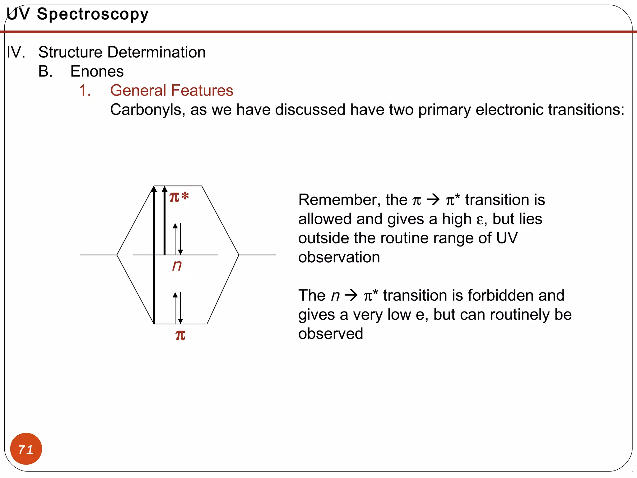 71
UV Spectroscopy
IV. Structure Determination
B. Enones
1. General Features
Carbonyls, as we have discussed have two primary electronic transitions:
π
π∗
n
Remember, the π  π* transition is
allowed and gives a high ε, but lies
outside the routine range of UV
observation
The n  π* transition is forbidden and
gives a very low e, but can routinely be
observed
 