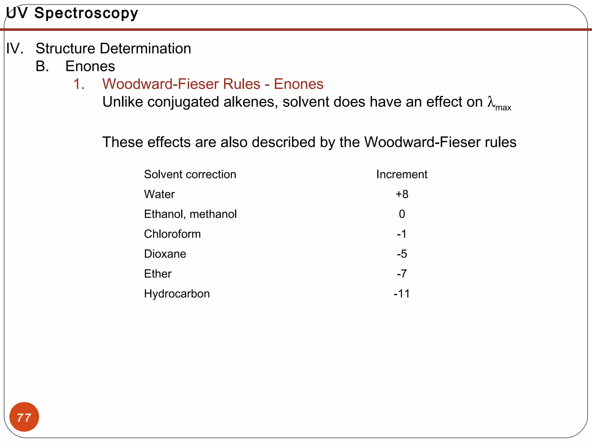 77
UV Spectroscopy
IV. Structure Determination
B. Enones
1. Woodward-Fieser Rules - Enones
Unlike conjugated alkenes, solvent does have an effect on λmax
These effects are also described by the Woodward-Fieser rules
Solvent correction Increment
Water +8
Ethanol, methanol 0
Chloroform -1
Dioxane -5
Ether -7
Hydrocarbon -11
 