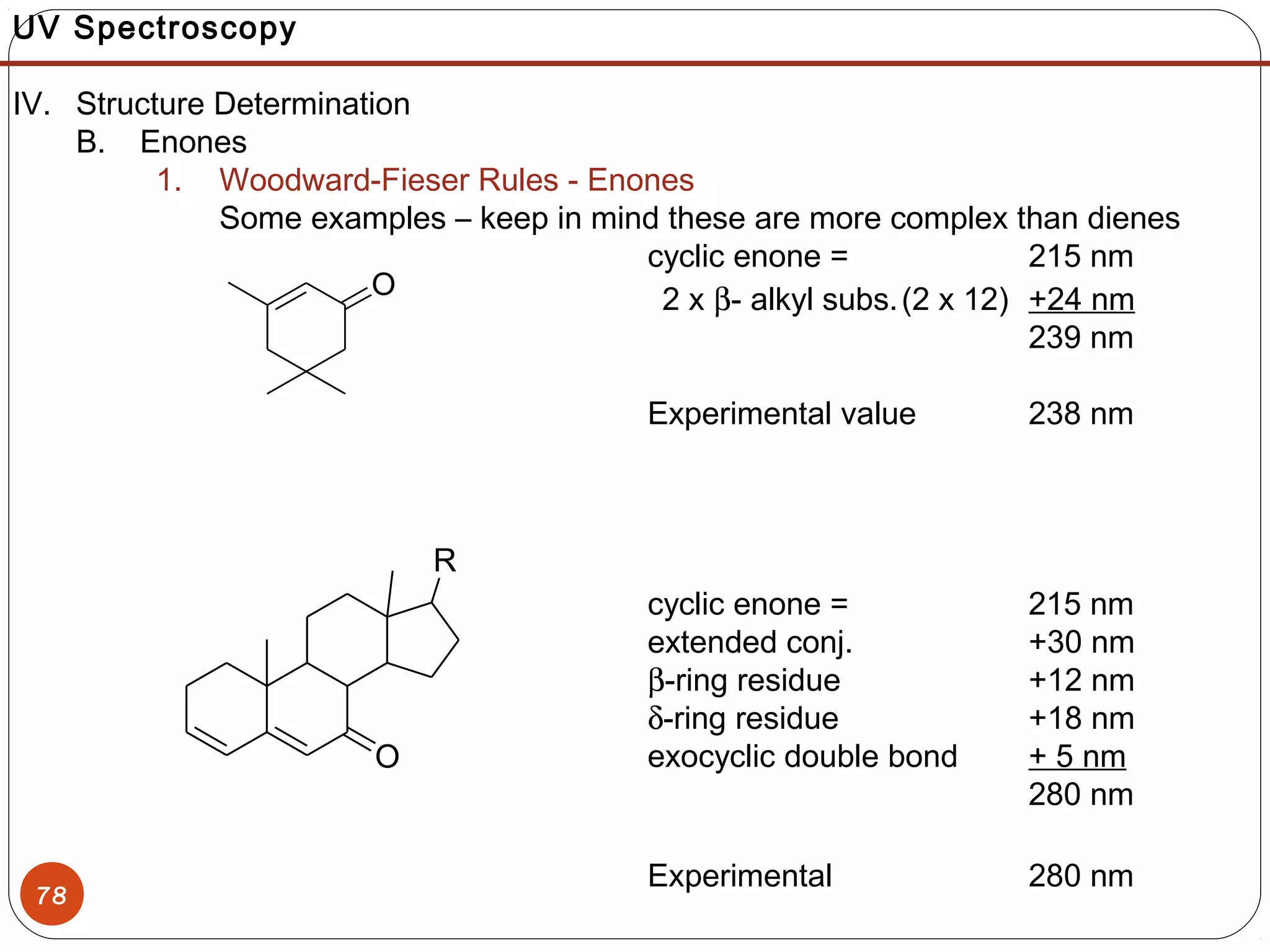 78
UV Spectroscopy
IV. Structure Determination
B. Enones
1. Woodward-Fieser Rules - Enones
Some examples – keep in mind these are more complex than dienes
cyclic enone = 215 nm
2 x β- alkyl subs.(2 x 12) +24 nm
239 nm
Experimental value 238 nm
cyclic enone = 215 nm
extended conj. +30 nm
β-ring residue +12 nm
δ-ring residue +18 nm
exocyclic double bond + 5 nm
280 nm
Experimental 280 nm
O
R
O
 