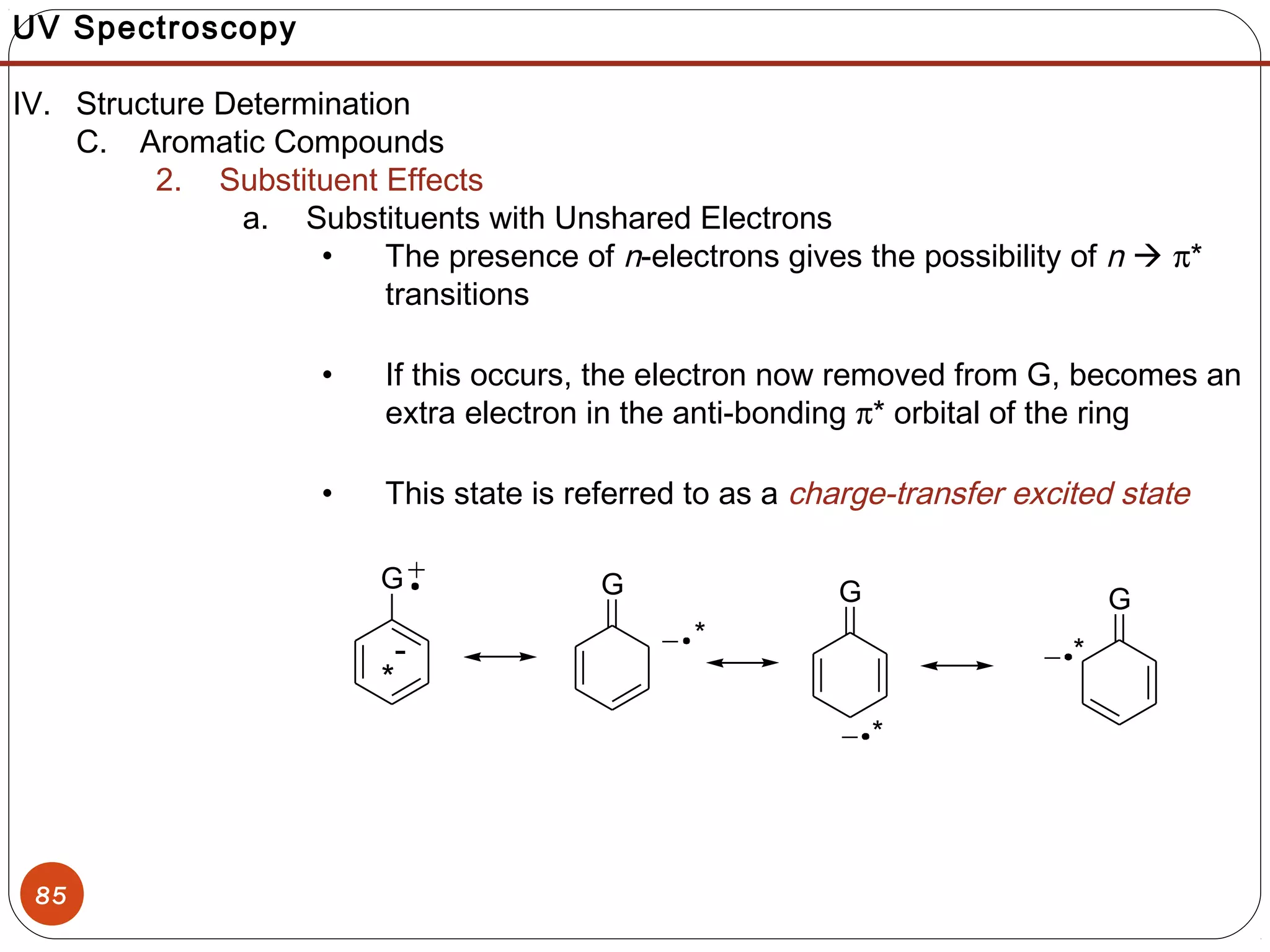 85
UV Spectroscopy
IV. Structure Determination
C. Aromatic Compounds
2. Substituent Effects
a. Substituents with Unshared Electrons
• The presence of n-electrons gives the possibility of n  π*
transitions
• If this occurs, the electron now removed from G, becomes an
extra electron in the anti-bonding π* orbital of the ring
• This state is referred to as a charge-transfer excited state
GG G G
*
-
*
*
*
 