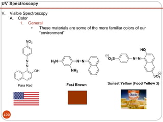 Uv visible spectroscopy | PPT