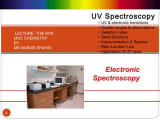 1
LECTURE : Fall 2018
MSC CHEMISTRY
BY
MS NARJIS SHAHID
UV Spectroscopy
• UV & electronic transitions
• Usable ranges & observations
• Selection rules
• Band Structure
• Instrumentation & Spectra
• Beer-Lambert Law
• Application of UV-spec
Electronic
Spectroscopy
 