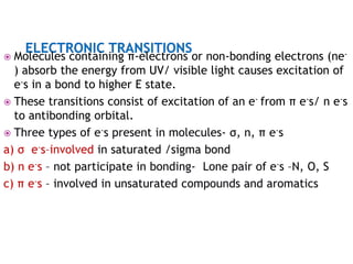 Uv visible spectroscopy | PPT