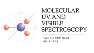 MOLECULAR
UV AND
VISIBLE
SPECTROSCOPY
PALLAVI KUMBHAR
MSC PART-I
 