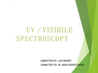UV / VISIBILE
SPECTROSCOPY
SUBMITTED BY- LAVI BHARTI
SUBMITTED TO- Dr. ARUN PRATAP SINGH
 
