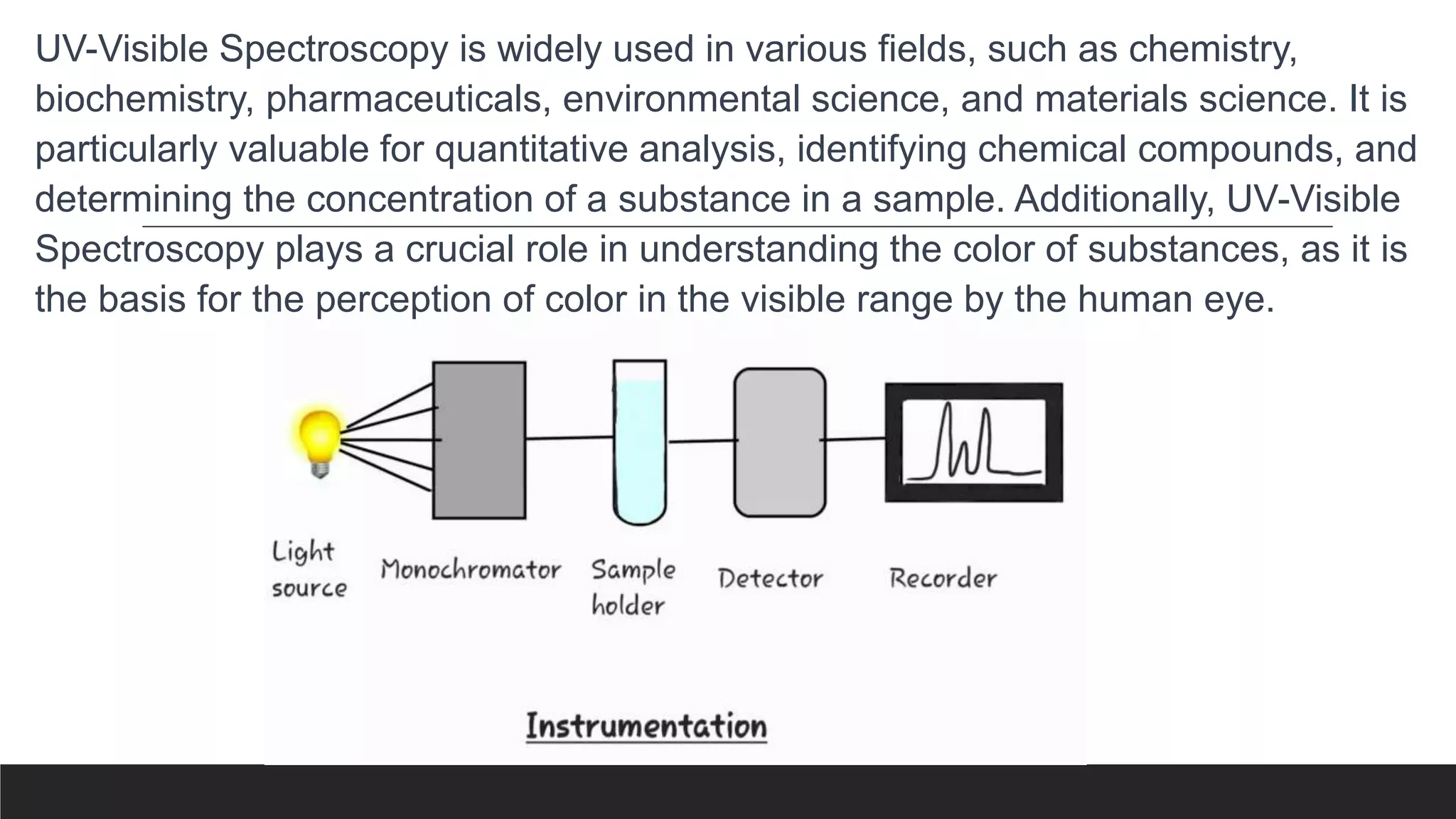 UV-Visible Spectroscopy is widely used in various fields, such as chemistry,
biochemistry, pharmaceuticals, environmental science, and materials science. It is
particularly valuable for quantitative analysis, identifying chemical compounds, and
determining the concentration of a substance in a sample. Additionally, UV-Visible
Spectroscopy plays a crucial role in understanding the color of substances, as it is
the basis for the perception of color in the visible range by the human eye.
 