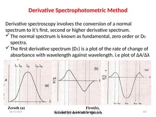 08/27/2024 Unit Number: 1, Lecture Number: 1-8 103
Derivative Spectrophotometric Method
Derivative spectroscopy involves the conversion of a normal
spectrum to it’s first, second or higher derivative spectrum.
The normal spectrum is known as fundamental, zero order or D0
spectra.
The first derivative spectrum (D1) is a plot of the rate of change of
absorbance with wavelength against wavelength. i.e plot of ΔA/Δλ
vs. λ
The second derivative spectrum is a plot of Δ2A/ Δλ2 vs. λ
Zeroth (a) First(b),
Second (c) derivative spectra
 