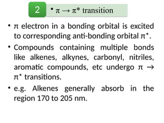 • π electron in a bonding orbital is excited
to corresponding anti-bonding orbital π*.
• Compounds containing multiple bonds
like alkenes, alkynes, carbonyl, nitriles,
aromatic compounds, etc undergo π →
π* transitions.
• e.g. Alkenes generally absorb in the
region 170 to 205 nm.
• π → π* transition
2
 