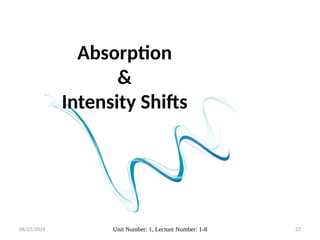 08/27/2024 Unit Number: 1, Lecture Number: 1-8 27
Absorption
&
Intensity Shifts
 