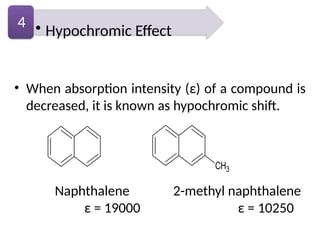 • When absorption intensity (ε) of a compound is
decreased, it is known as hypochromic shift.
Naphthalene 2-methyl naphthalene
ε = 19000 ε = 10250
CH3
• Hypochromic Effect
4
 