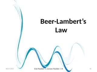 08/27/2024 Unit Number: 1, Lecture Number: 1-8 36
Beer-Lambert’s
Law
 
