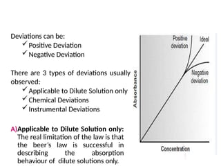 4
3
Deviations from Beer Lambert Law
Deviations can be:
Positive Deviation
Negative Deviation
There are 3 types of deviations usually
observed:
Applicable to Dilute Solution only
Chemical Deviations
Instrumental Deviations
A)Applicable to Dilute Solution only:
The real limitation of the law is that
the beer’s law is successful in
describing the absorption
behaviour of dilute solutions only.
 